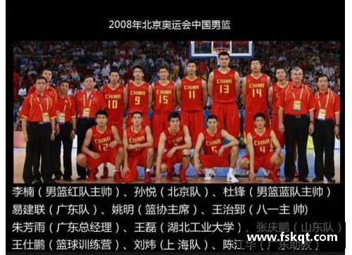 米博体育塞尔维亚的NBA球员与中国男篮的奋战