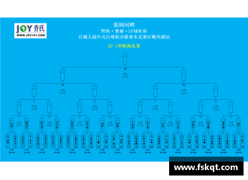 米博体育官网广东东莞银行客场获胜，领跑2023-24赛季CBA联赛积分榜