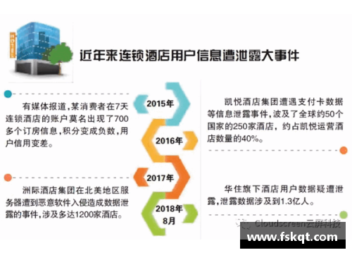 米博体育官网CBA数据库遭遇数据泄露风波，数百万用户信息或已泄露 - 副本